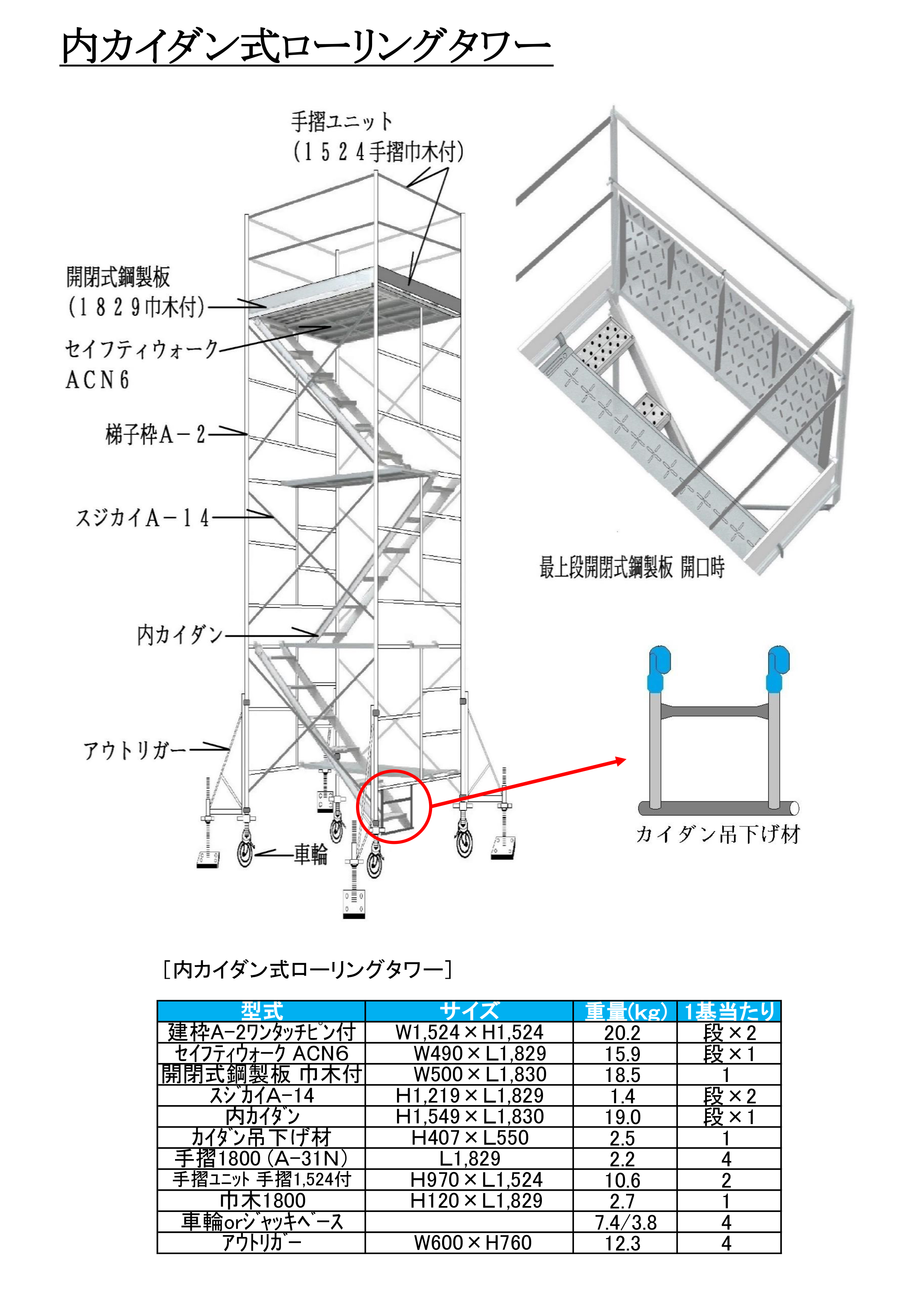 内階段式ローリングタワー