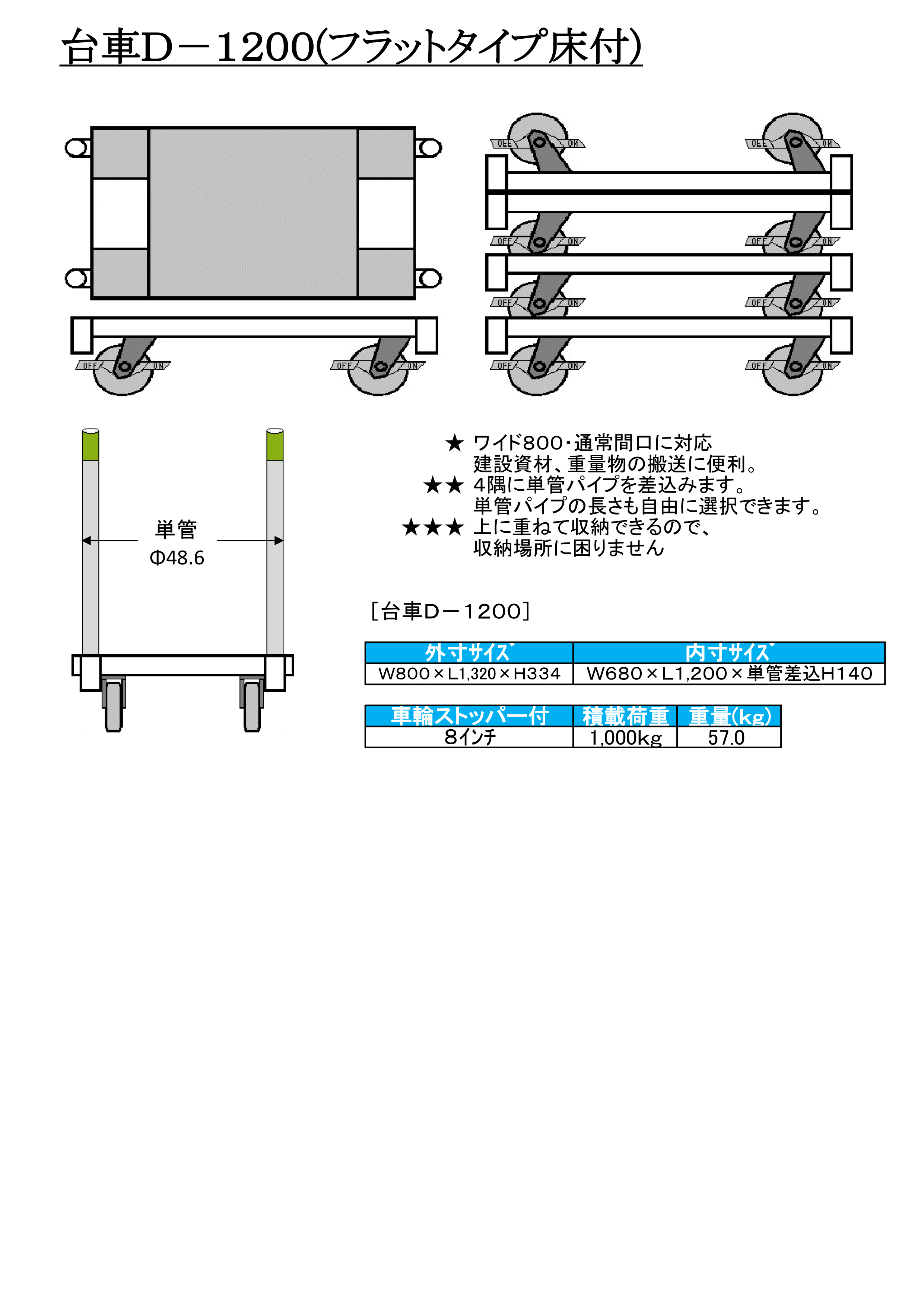 台車（D-1200）