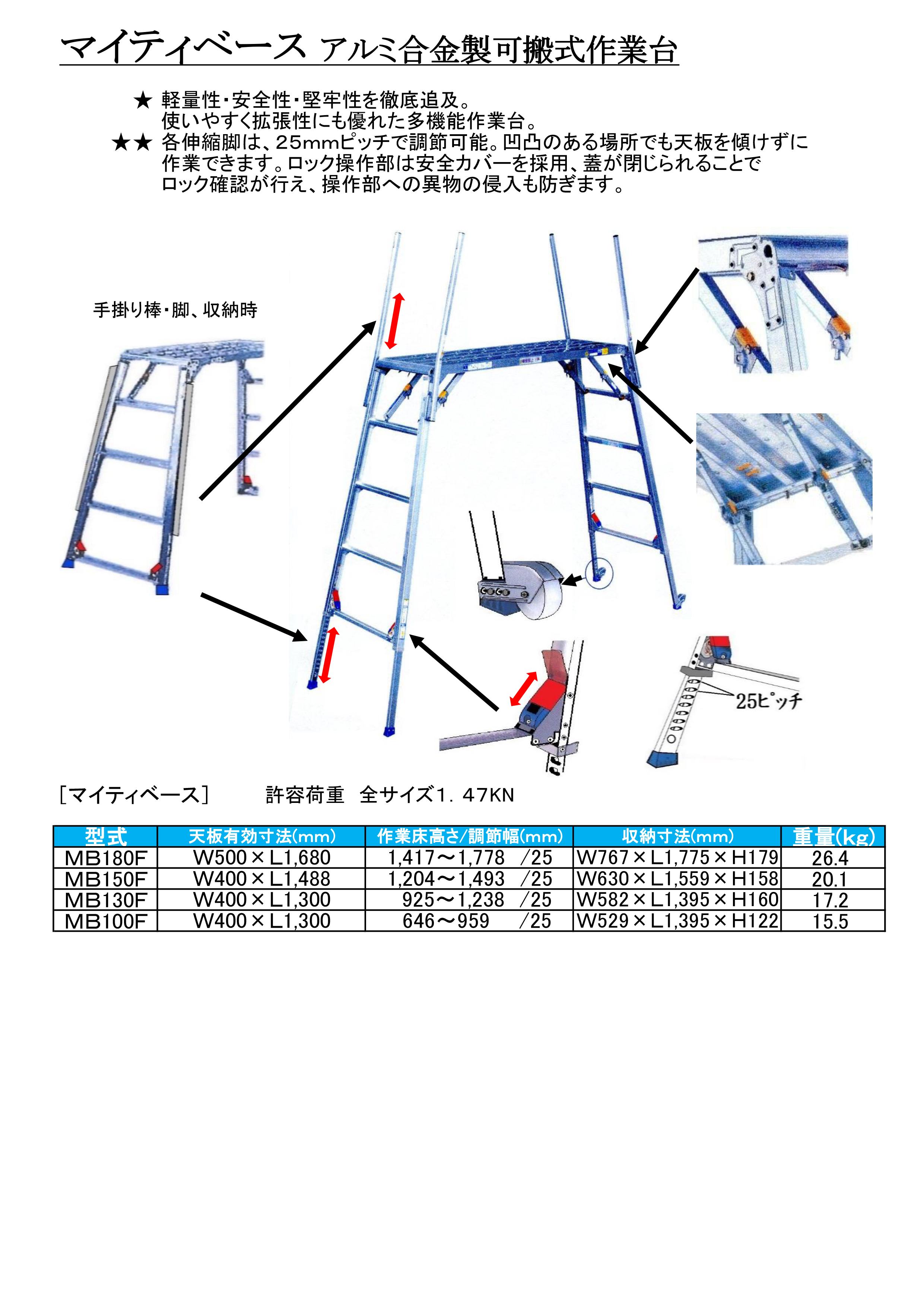 マイティベース