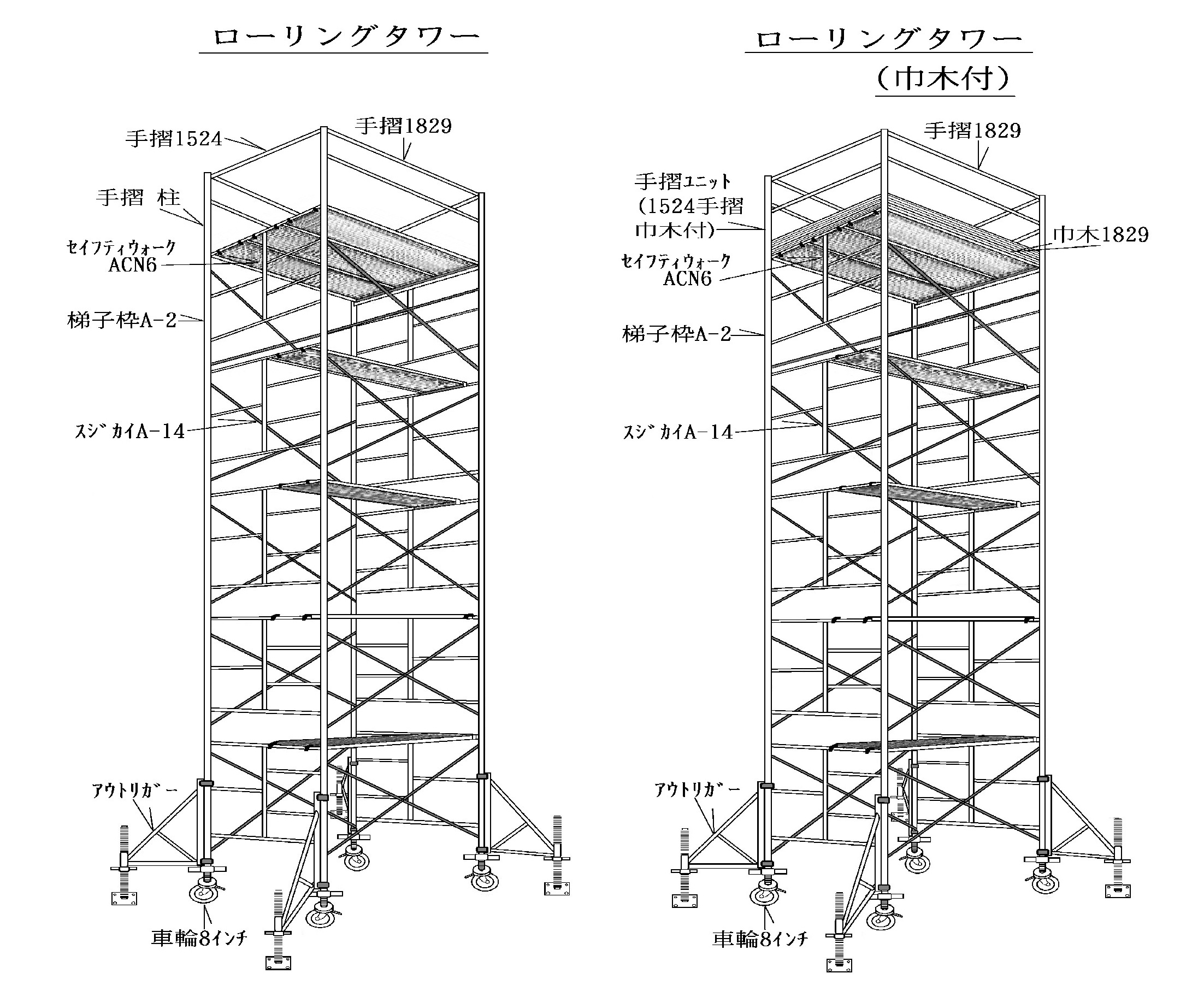 ローリングタワー