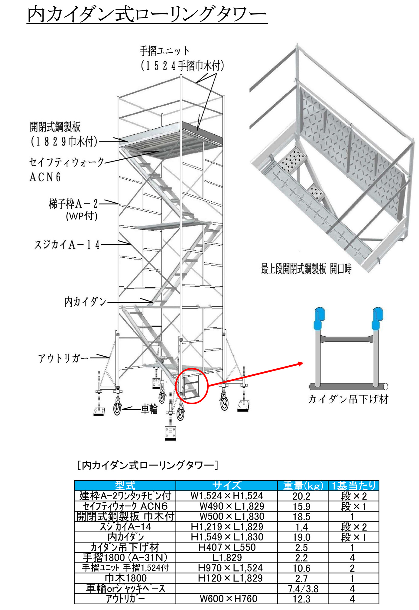 内階段式ローリングタワー