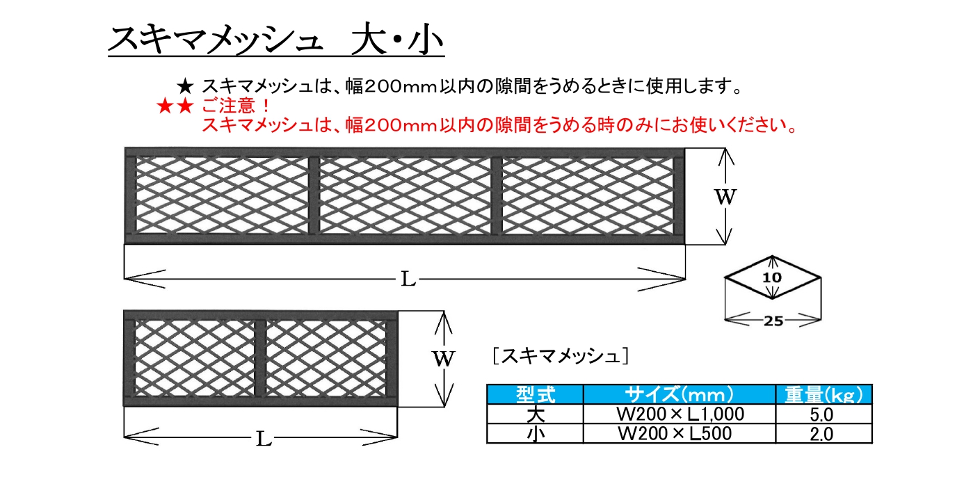 スキマメッシュ