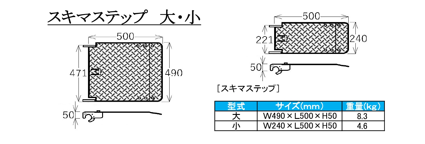 スキマステップ