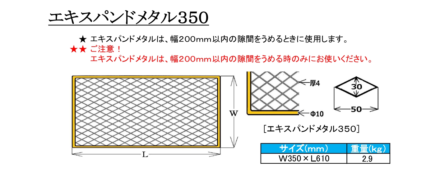 エキスパンドメタル